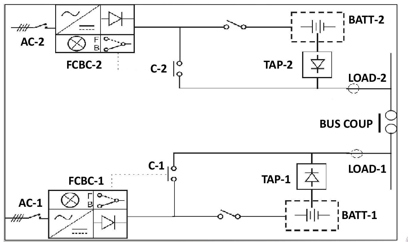 6th Best Scheme of Battery Charger Chhabi Electricals